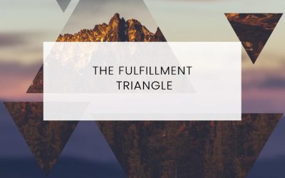 The Fulfillment Triangle